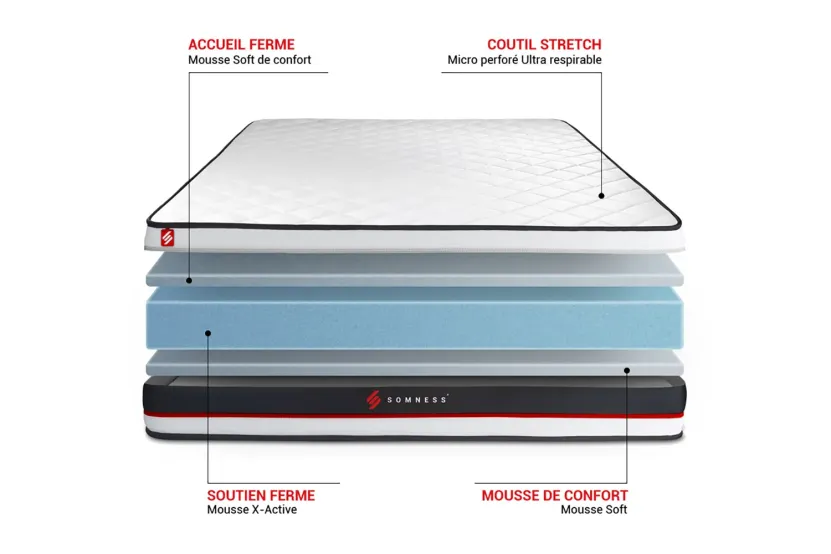 Pack lit complet - Matelas 140x190 cm + Sommier tapissier (monobloc) + 2 oreillers + Couette - Form