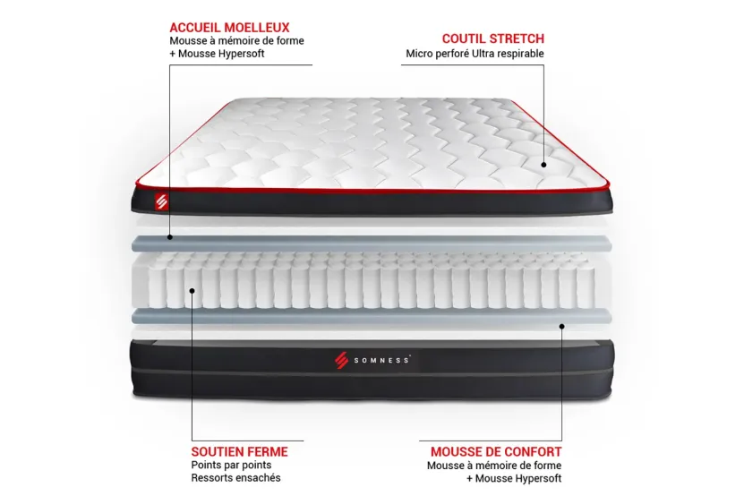 Matelas 90x200 cm Ressorts ensachés et Mémoire de forme - Boost